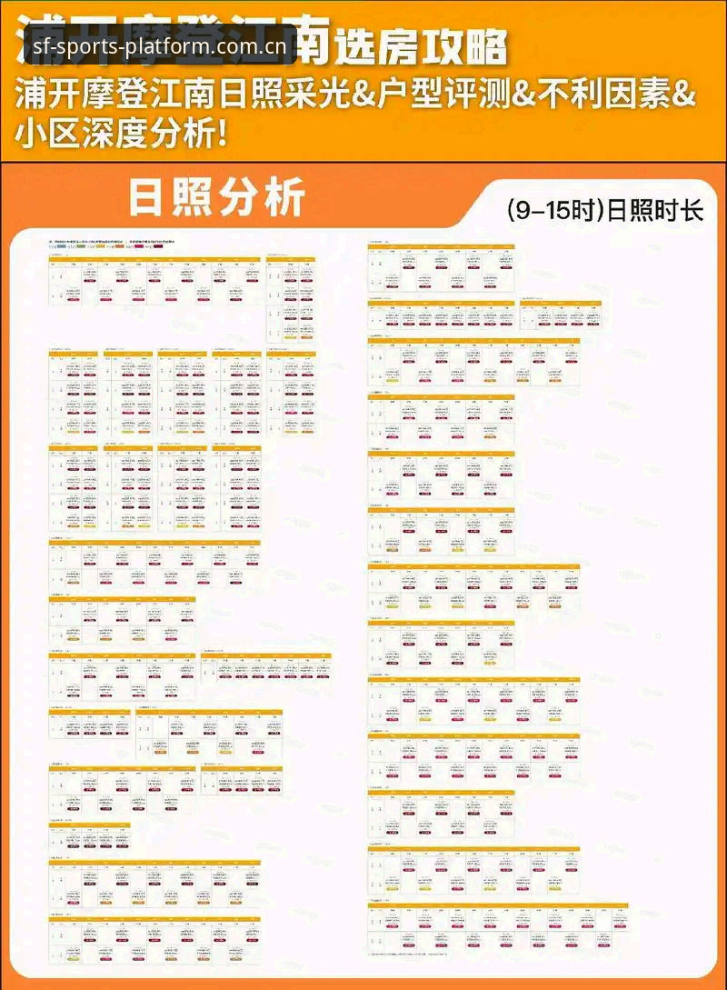 顺发体育品牌 顺发体育品牌全面评测:可信度、用户反馈与服务体验深度分析