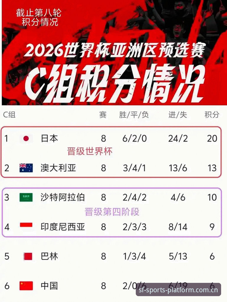 顺发体育安卓版安卓版 2026世界杯赛程隐患深度分析:卡拉格炮轰密集赛制,球员身体极限遭遇空前考验