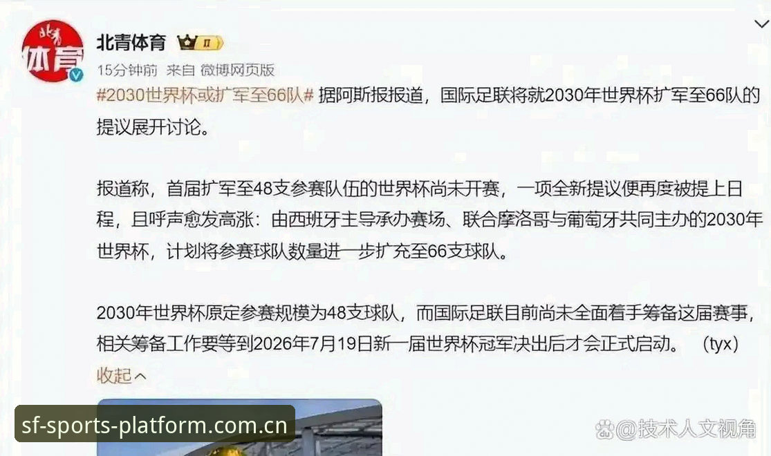 顺发体育可信度 2030世界杯扩军66队计划深度解析:中国男足的新机遇与挑战